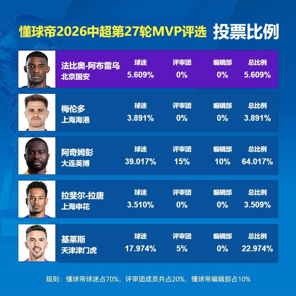 英国威廉集团介绍图片