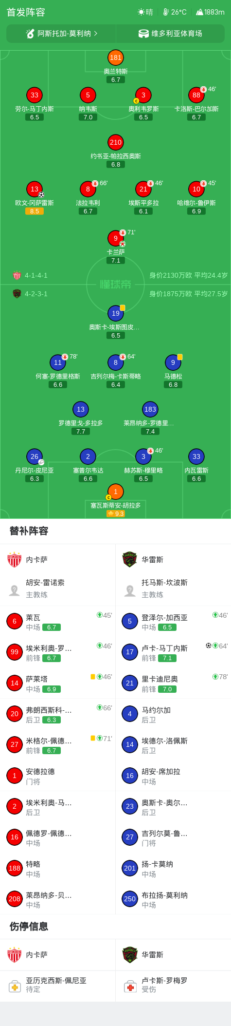 英国威廉集团介绍图片