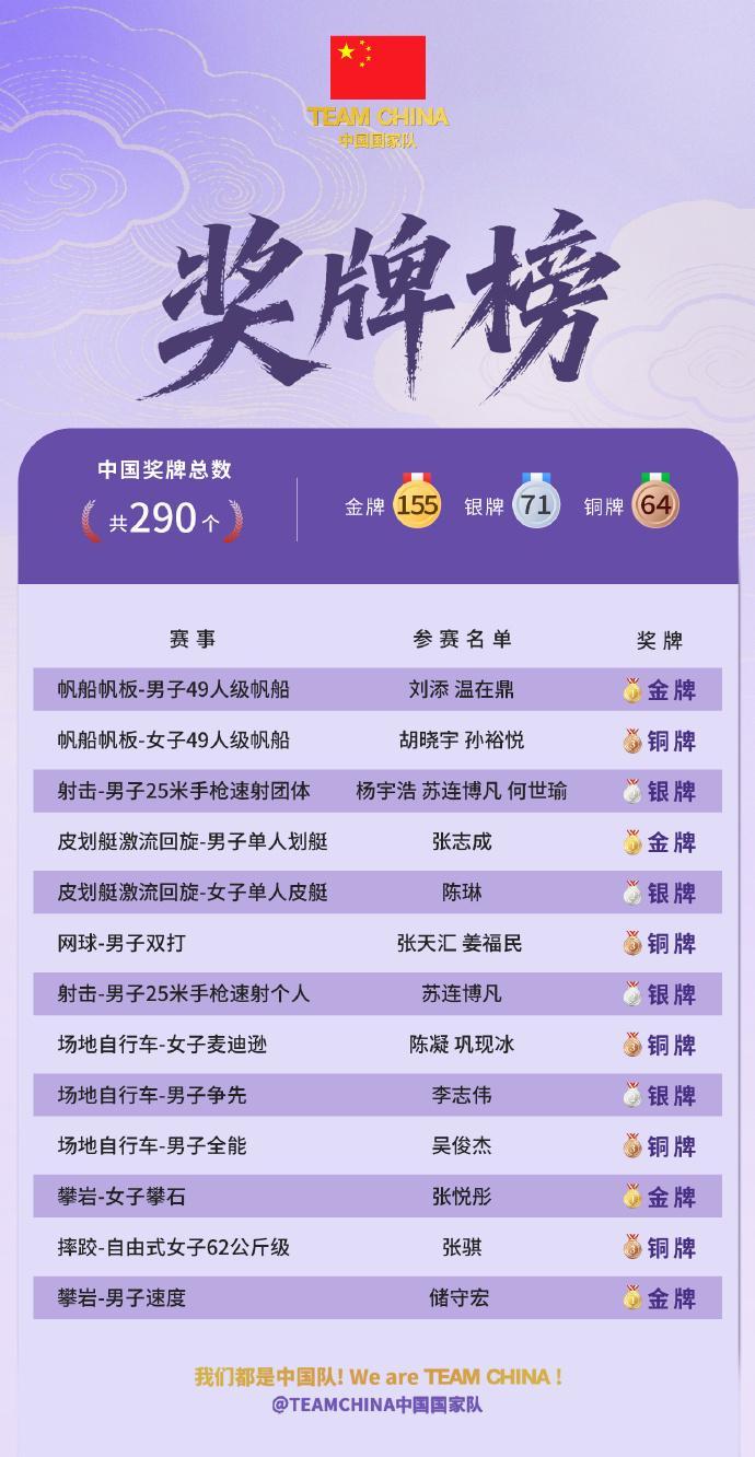 英国威廉集团案例展示