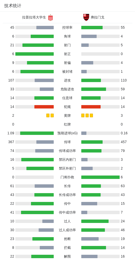 英国威廉集团展示图片