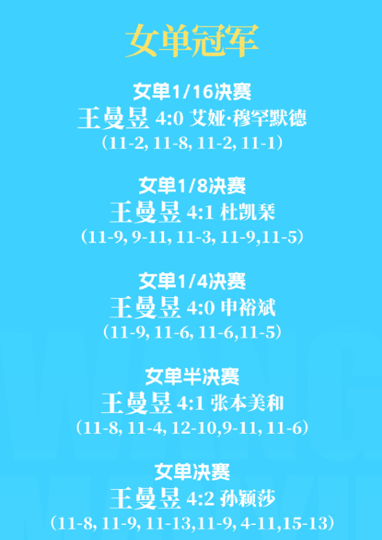 英国威廉集团详情图