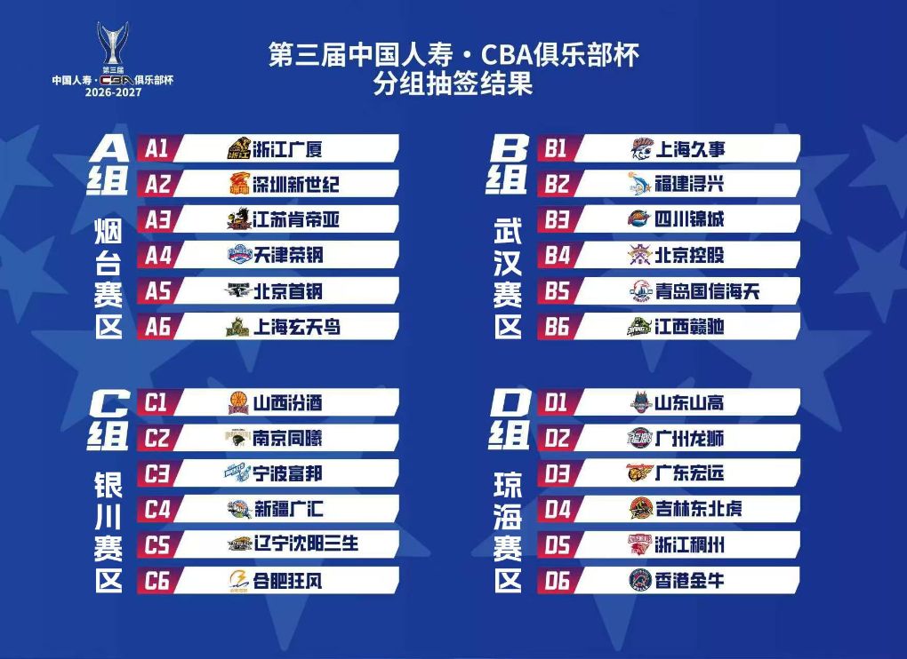 英国威廉集团图片展示