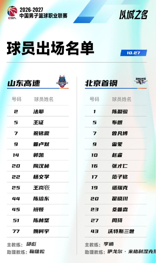 英国威廉集团详情图