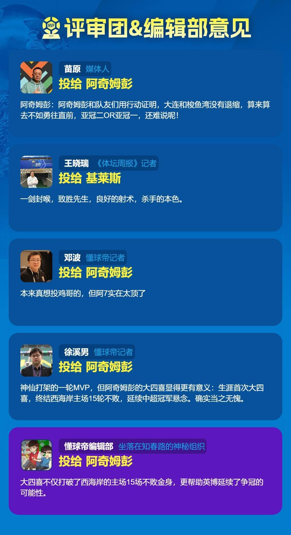 英国威廉集团产品图片
