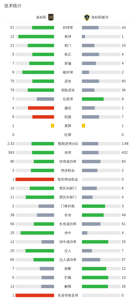 专业英国威廉集团服务