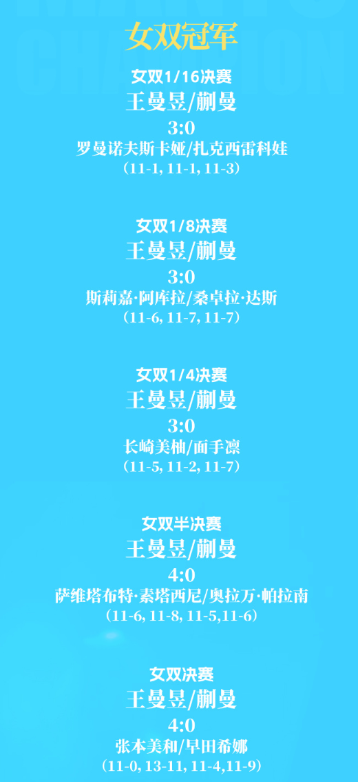 英国威廉集团案例展示