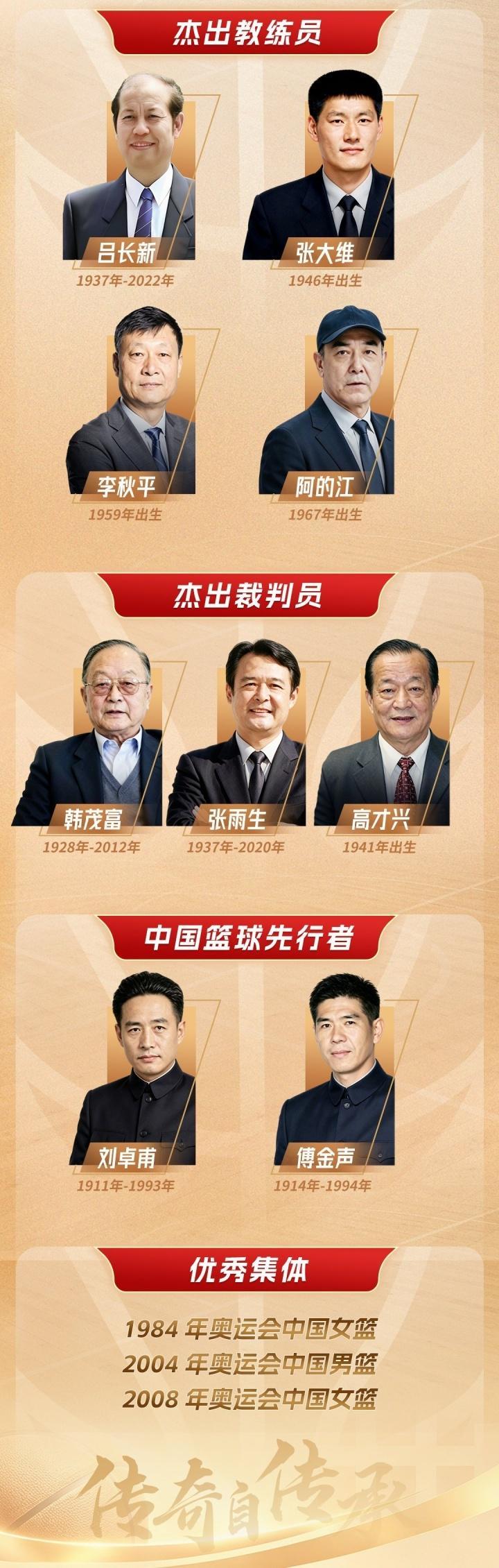 英国威廉集团介绍图片