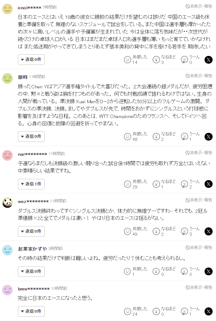 英国威廉集团相关图片