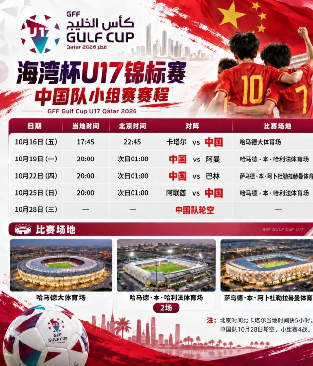 英国威廉集团详情图