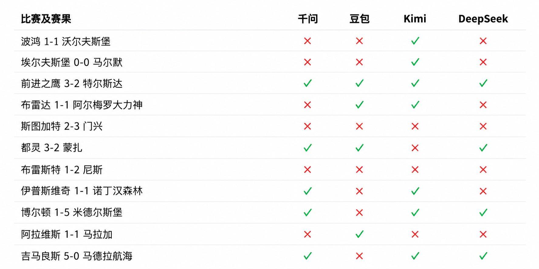 英国威廉集团介绍图片