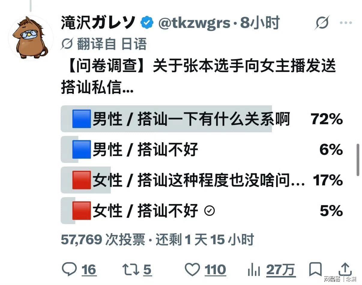 英国威廉集团相关图片