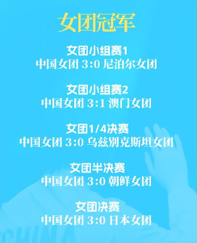 英国威廉集团详情图