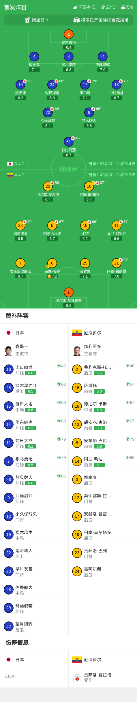 英国威廉集团详情图