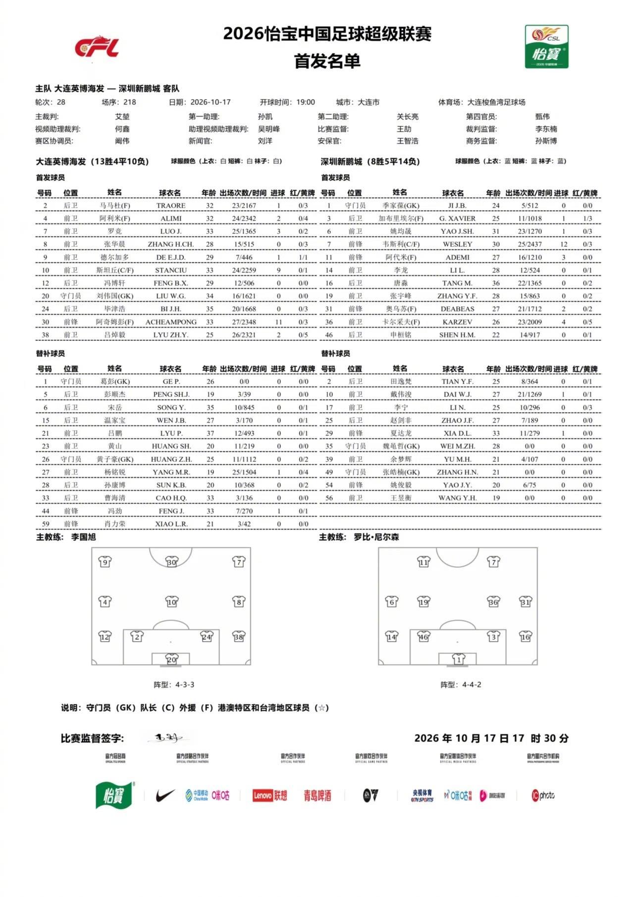 英国威廉集团图片展示