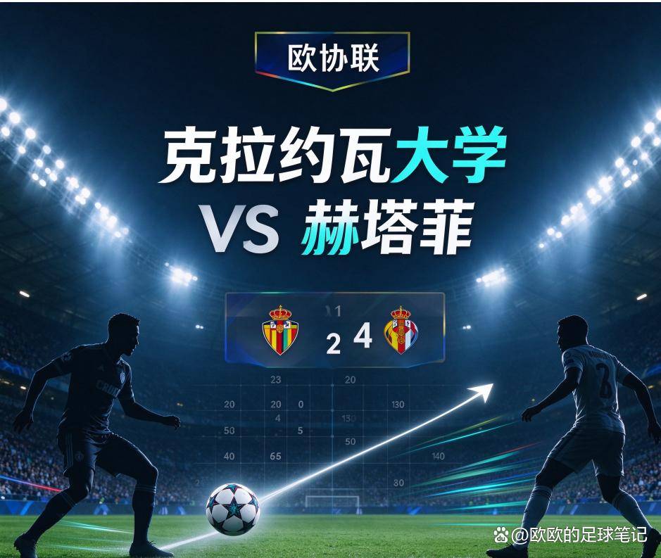 英国威廉集团产品图片