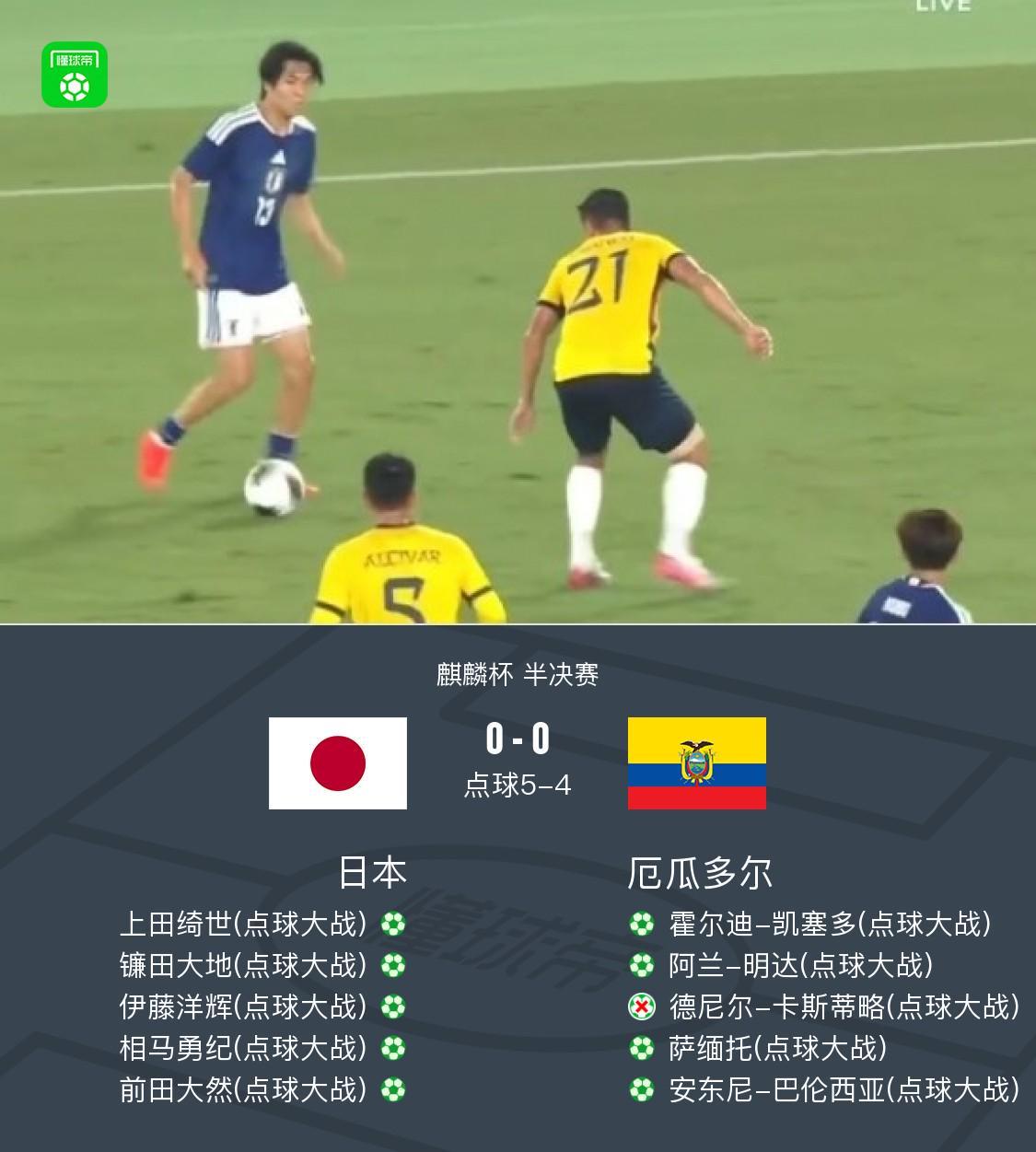 英国威廉集团案例展示