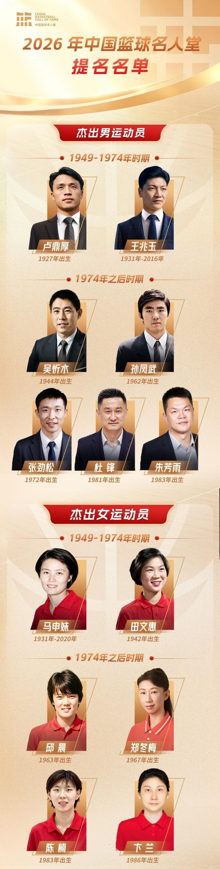英国威廉集团案例展示